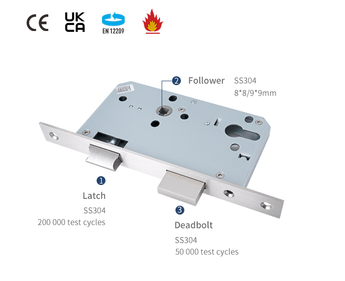 Detalles de la cerradura de puerta de embutir 6572Z