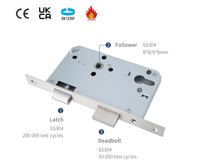 Mortise puerta de puerta 7072z detalles