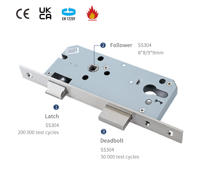 Detalles de la cerradura de puerta de embutir 4585Z