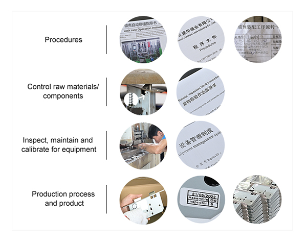 Sistema FPC (control de producci&oacute;n en f&aacute;brica)