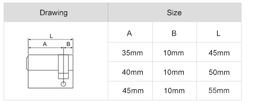 Diferente longitud de medio cilindro.