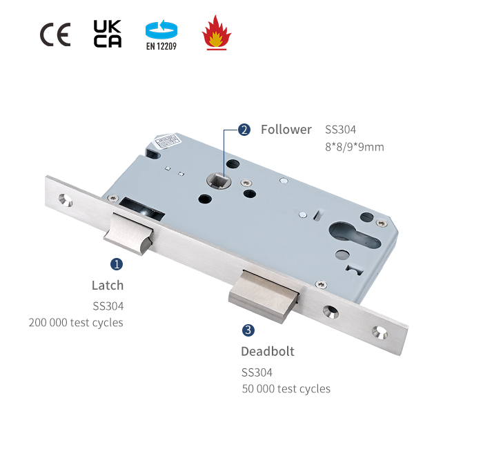 Detalles de la cerradura de puerta de embutir 6085Z