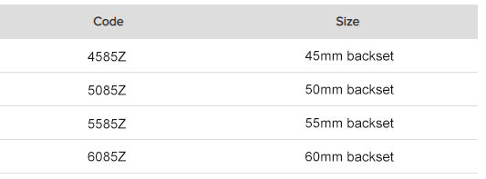 Tama&ntilde;o de la cerradura de embutir