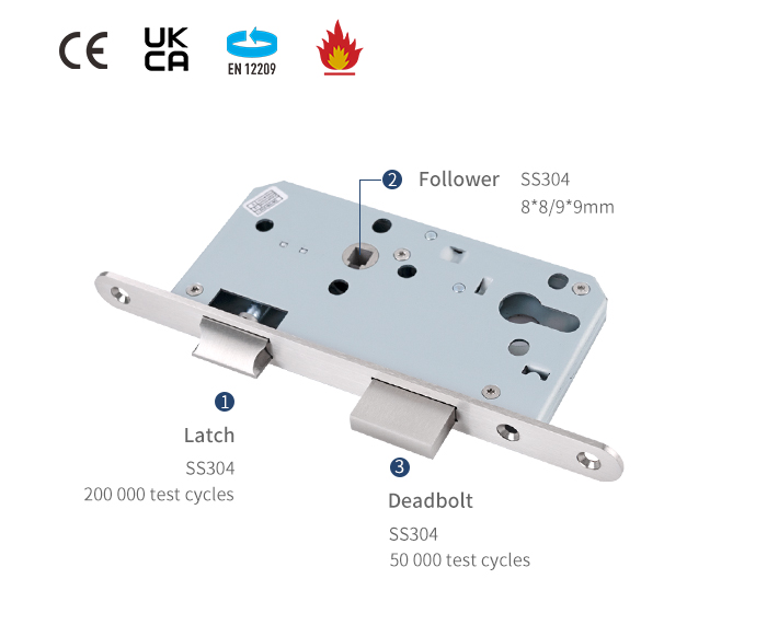 Detalles de la cerradura de puerta de embutir 5572Z
