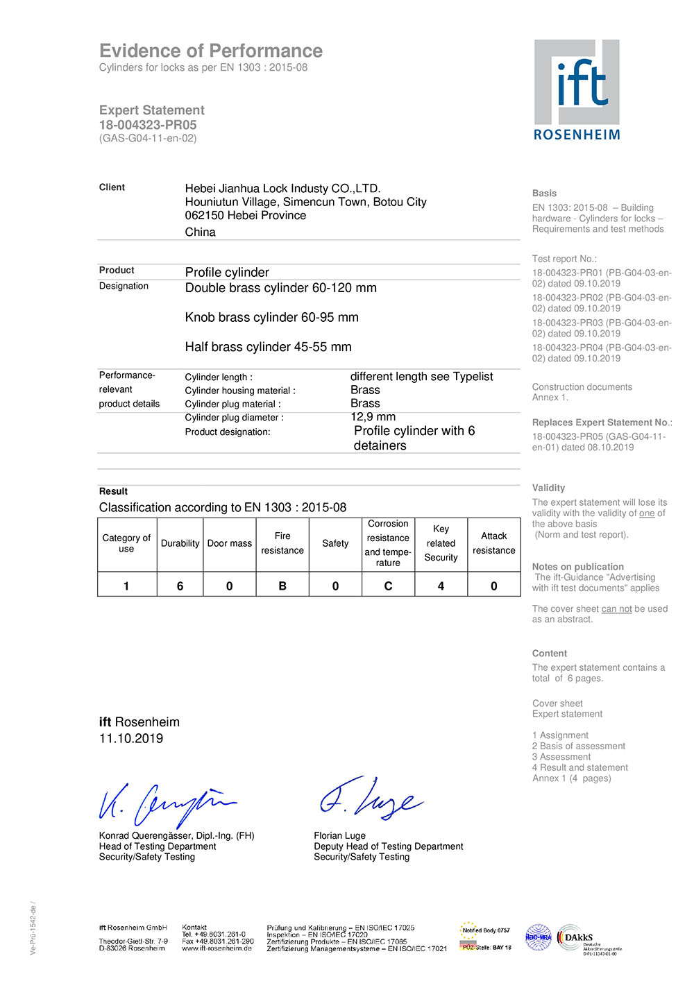 Cilindro perfilado, prueba de rendimiento de IFT