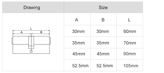 Diferentes longitudes de doble cilindro.