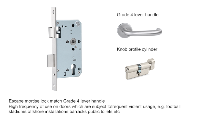 Manija de palanca de grado 4 y cerradura de embutir de escape