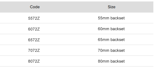 Entrada diferente de cerradura de embutir
