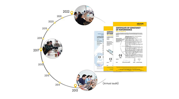 Certificado anual de auditor&iacute;a-CE 