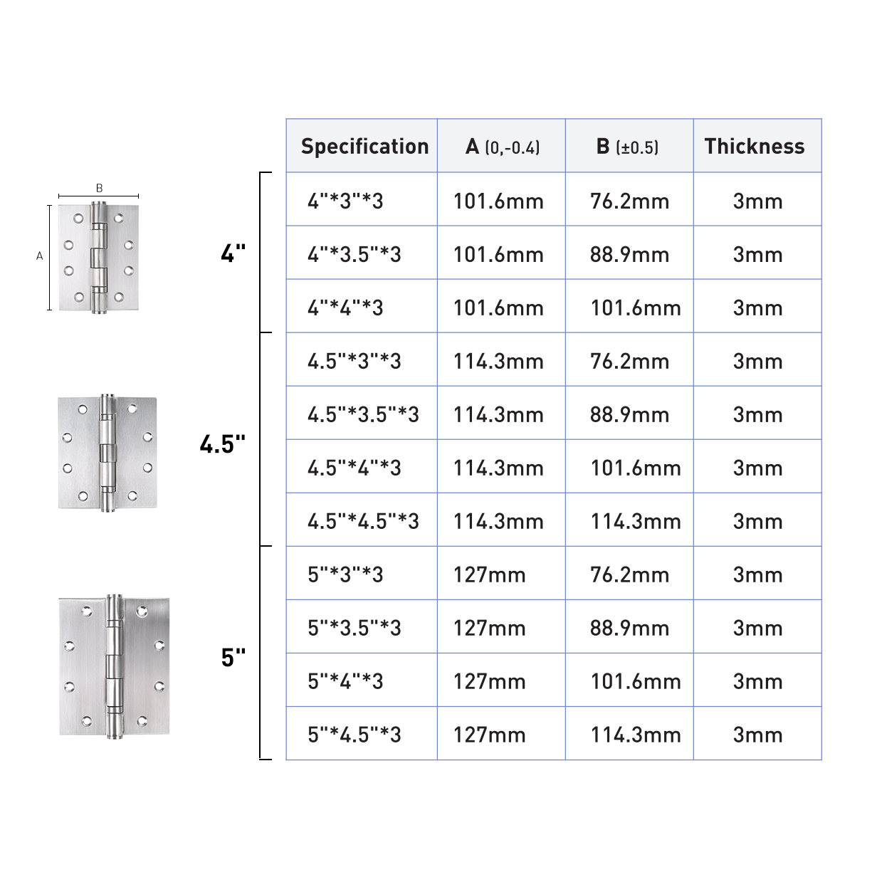 Dimensiones de las bisagras de puerta resistentes al fuego de acero inoxidable DIROCK